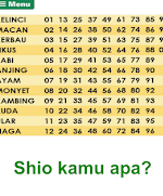 prediksi-togel-online-terlengkap