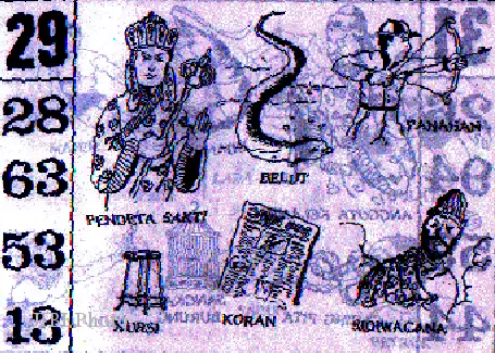 cara-membaca-pola-mimpi-untuk-prediksi-angka-togel