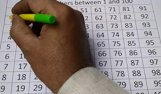 Tren Baru, Angka Ganda Disebut Pembawa Hoki Togel