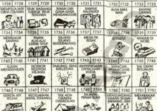 asal-usul-buku-mimpi-togel-dari-tradisi-kuno